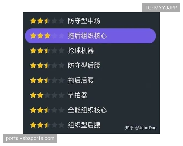 足球数据分析领域新星涌现，年轻人才储备丰富